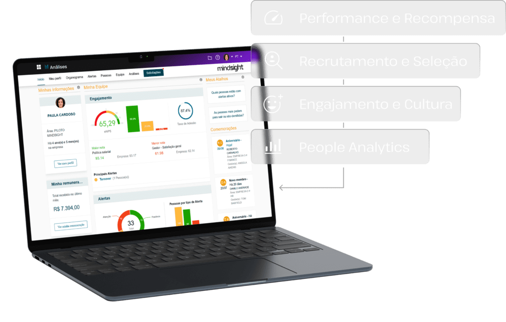Mockup Computador Módulos