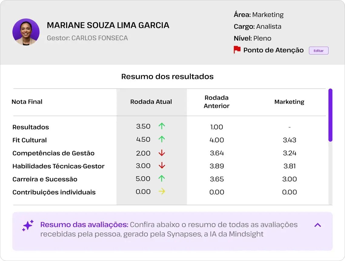 acompanhamento_dos_resultados acompanhamento_dos_resultados