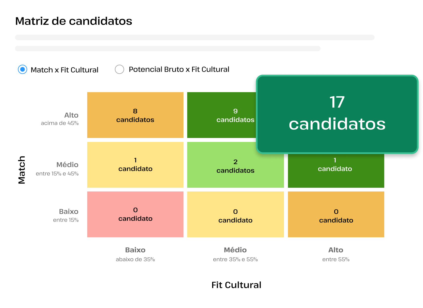 matriz2 matriz2